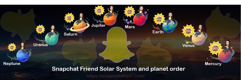 snapchat planet order Solar System