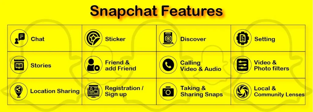  snapchat features list images